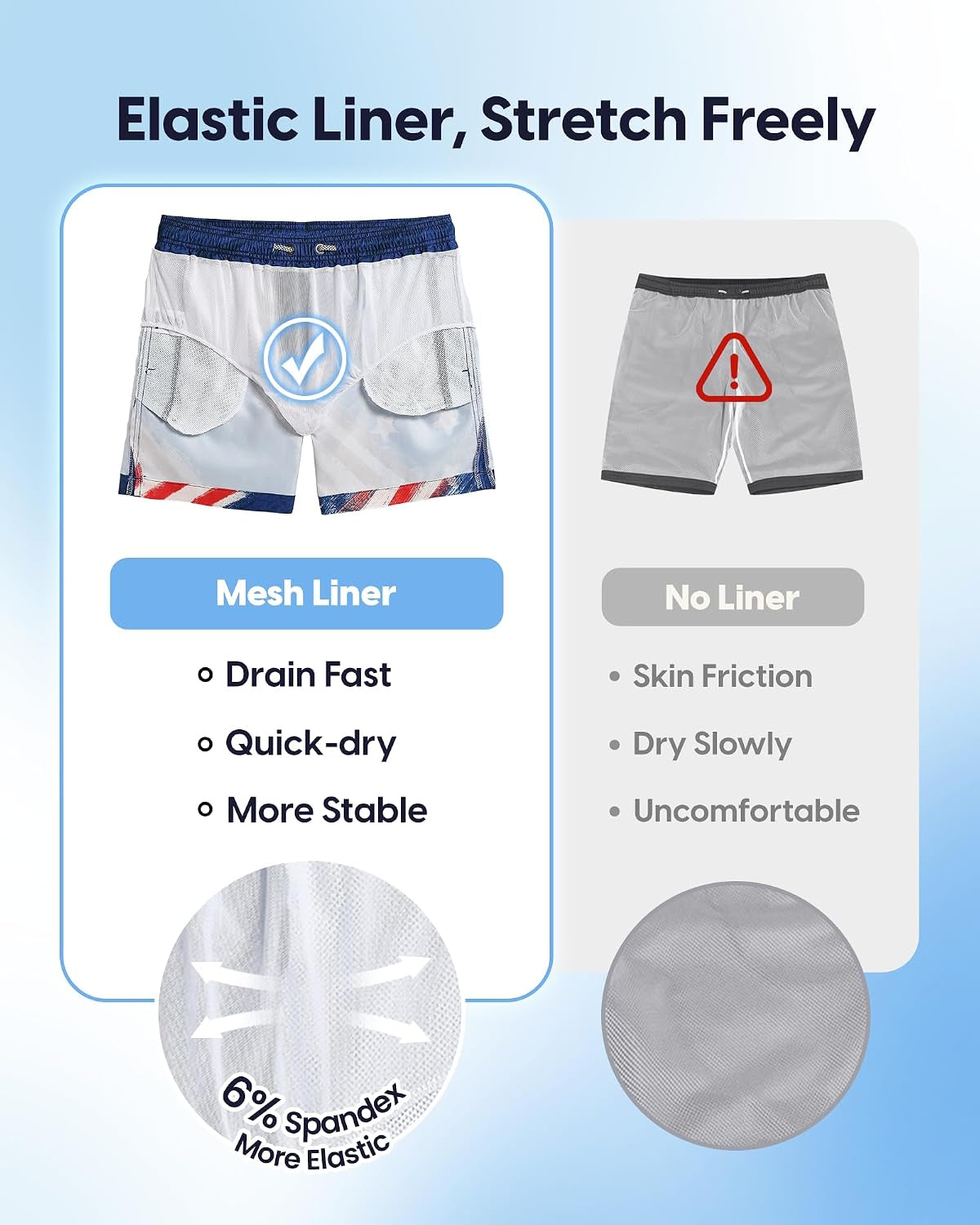 Mens Swim Trunks 5 Inch with Mesh Liner Breathable for Beach